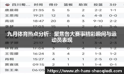 九月体育热点分析：聚焦各大赛事精彩瞬间与运动员表现
